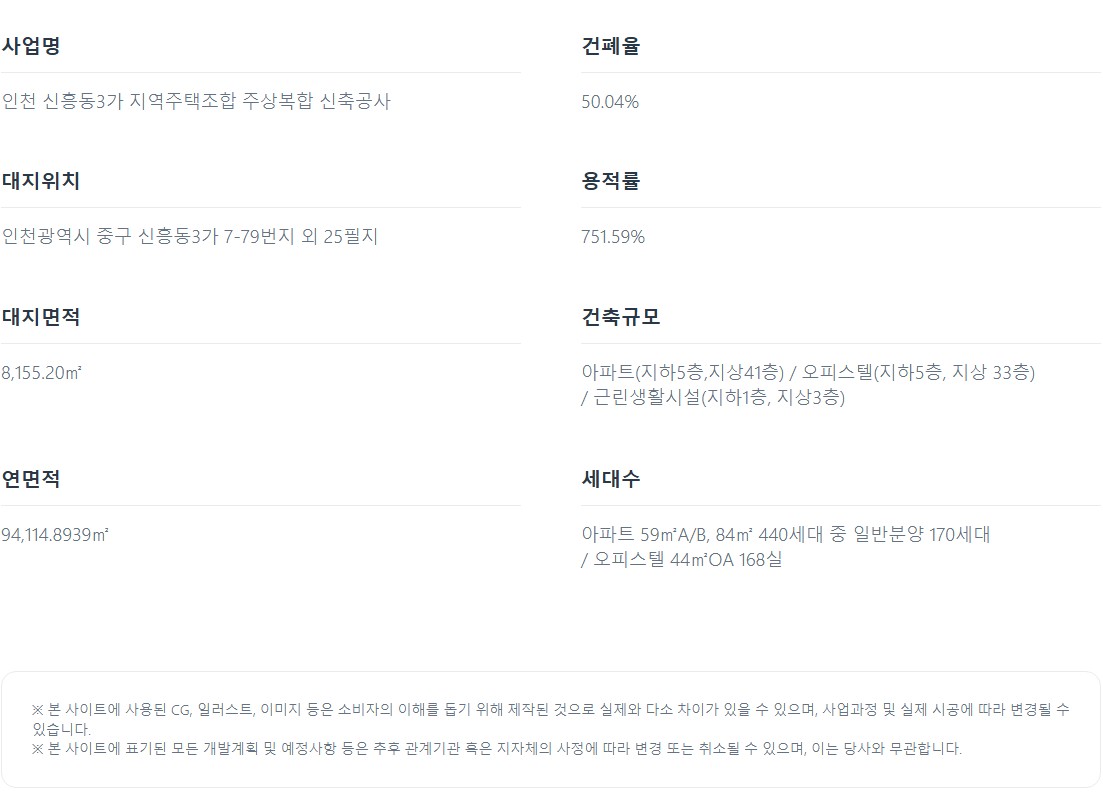 숭의역_라온프라이빗_스카이브_모델하우스_개요.jpg
