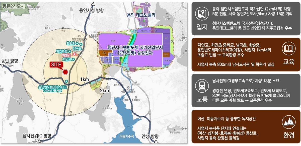 용인_남사역_벽산블루밍_민간임대아파트_모델하우스_입지.jpg